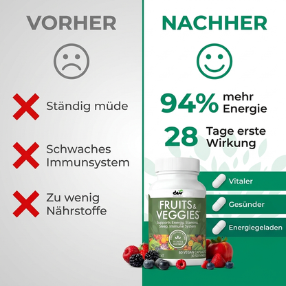 wegie Vorher Nachher